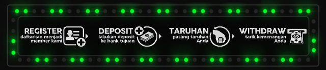 Togel98 Jackpot